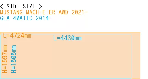 #MUSTANG MACH-E ER AWD 2021- + GLA 4MATIC 2014-
